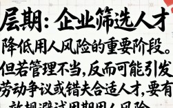 试用期规避用人风险，企业该怎么做才有效？