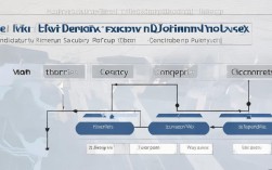 差额增税具体包含哪些项目？如何准确判断和计算？