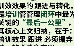 如何跟进培训效果？培训效果跟进方法有哪些？