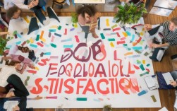 如何从多角度有效提升员工工作满意度，实现团队和谐发展？