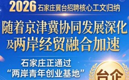 石家庄冀台招聘靠谱吗，石家庄冀台招聘信息