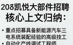 吉利凯悦大部件招聘是真的吗，吉利凯悦大部件招聘