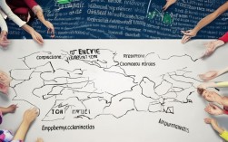 凡登公司口碑如何？业绩表现怎样？员工评价怎样？值得投资吗？