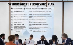 如何科学有效地制定绩效计划，确保员工发展与组织目标同步？