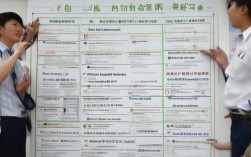 济南育苗人员招聘电话？具体职位和要求是什么？联系方式可靠吗？