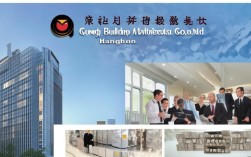 杭州群起建材有限公司靠谱吗？质量和服务怎么样？