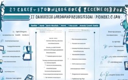 翻译专业简历如何撰写才能脱颖而出？技巧与要点揭秘！