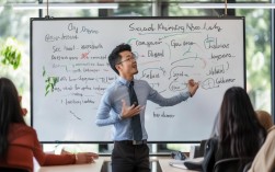 电商讲师如何高效提升课程质量与学员满意度？秘诀全揭秘！