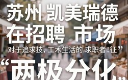 苏州凯美瑞德怎么样，苏州凯美瑞德评价