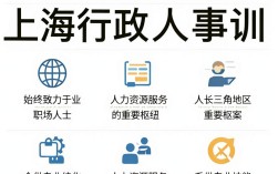 上海行政人事培训，上海行政人事培训多少钱