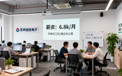苏州创佳电子怎么样？薪资待遇和工作环境好不好，值得去吗？