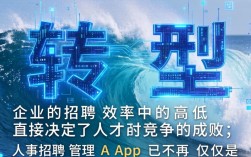 人事招聘管理app哪个好？企业高效招人必备神器推荐