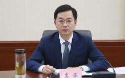 如何查询企业工商资质？官网方法与步骤详解