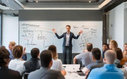 如何成为高效培训师，破解管理难题的30字疑问长尾标题？