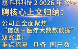 荣科科技招聘是真的吗？荣科科技最新招聘岗位及薪资待遇
