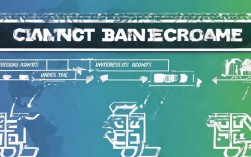 个人收入中，哪些项目算作利息性质收入？如何准确界定？