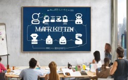 企业抖音营销操作步骤详解，如何打造爆款内容？