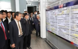 昭通公务人员招聘岗位，具体要求与待遇是怎样的？，昭通公务员待遇怎么样