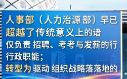 人事部公务员怎么考？公务员报考条件及流程详解