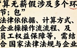 无薪假工资怎么算？扣全月工资还是按天扣？