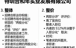 深圳合和年怎么样，深圳合和年评价