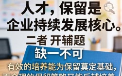 企业如何有效培养并留住核心人才？关键策略有哪些？