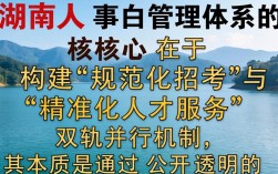 湖南人事考试网官网入口在哪里？湖南人事考试成绩查询时间