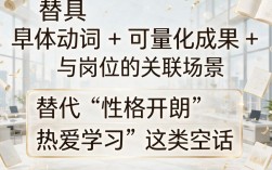 简历特长怎么写？有哪些高情商写法技巧，让HR眼前一亮？