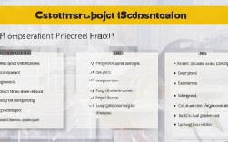 监理工程简历填写有哪些关键点需要注意？如何突出监理工程经验？