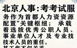 北京人事考试服务在哪里报名，北京人事考试网官网入口