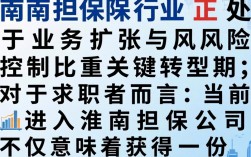 淮南担保公司最新招聘信息及报名条件有哪些要求，薪资待遇好吗