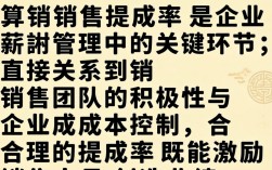 如何计算销售提成率？销售提成率一般是多少？