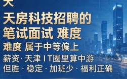 天房科技招聘怎么样，值得去吗，薪资待遇如何