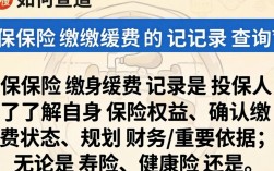 如何查保险缴费记录？个人社保缴费明细怎么查？