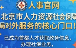 北京人事官网登录入口在哪？北京人事考试网官网首页