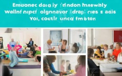 如何改变病假？员工如何减少病假天数？