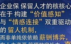 hr如何保留人才？企业留住优秀员工的有效策略