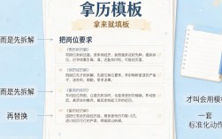 怎么写简历模板，求职简历自我评价怎么写？