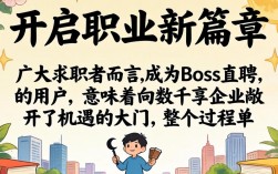 BOSS直聘会员怎么开通？开通会员一个月多少钱
