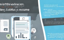 求职简历工资怎么写？简历薪资描述技巧吸引HR关注