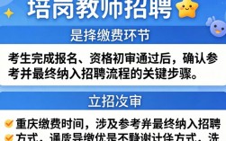 重庆特岗缴费流程是什么？网上缴费还是现场？时间截止到哪天？