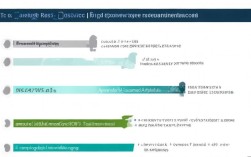 员工费用报销账目如何准确登记处理？详细步骤和注意事项有哪些？