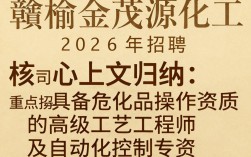 赣榆金茂源化工招聘，赣榆金茂源化工最新招聘信息