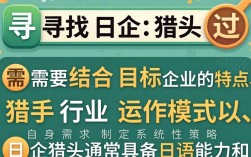 日企猎头怎么找？靠谱的日企猎头招聘渠道有哪些？