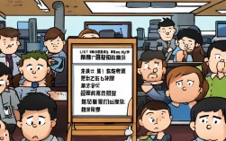 考勤罚款究竟适用于哪些具体情形？
