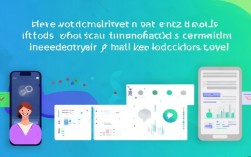 如何高效查询社保信息？人力资源专家支招