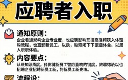 如何通知应聘者入职？步骤与模板指南有哪些细节要注意？