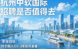 杭州中软国际招聘待遇怎么样，值得去吗？