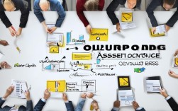 公司外包有哪些隐藏坏处？成本、质量、风险怎么把控？