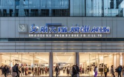 上海乐欧服饰有限公司怎么样？靠谱吗？